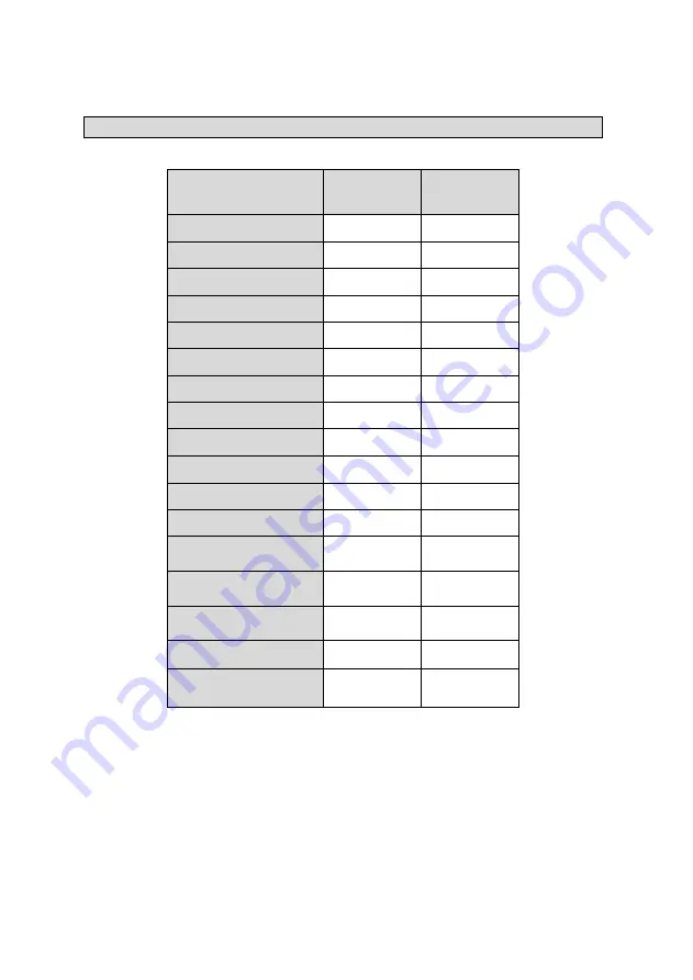 Ground Zero GZIA 2130HPX Owner'S Manual Download Page 138