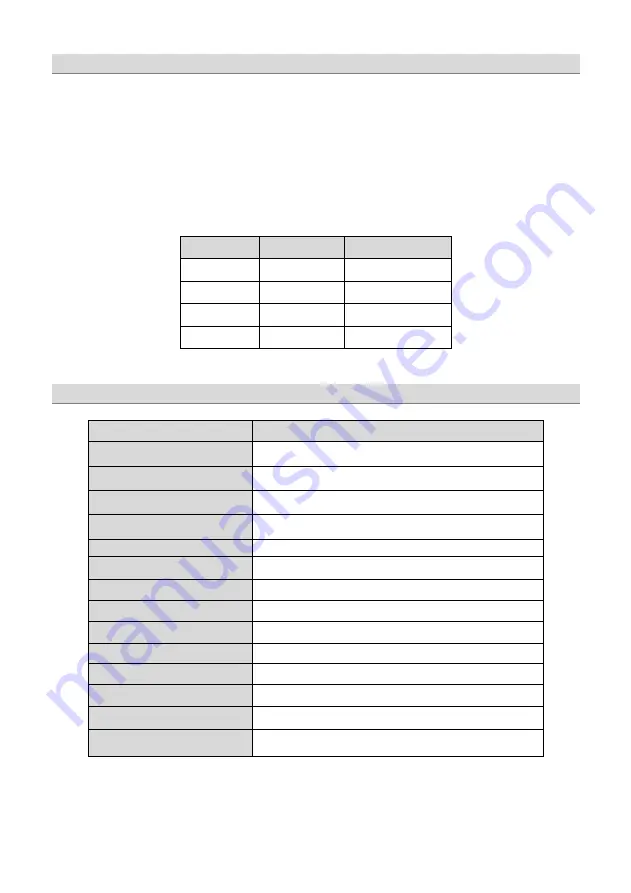 Ground Zero GZTA 4125X-24V Owner'S Manual Download Page 32