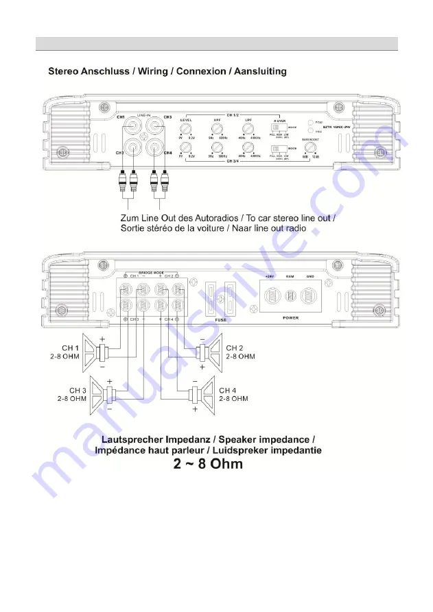 Ground Zero GZTA 4125X-24V Owner'S Manual Download Page 38