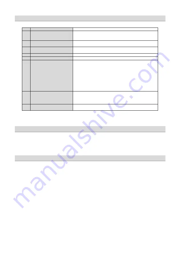 Ground Zero GZTA 4125X-24V Owner'S Manual Download Page 46