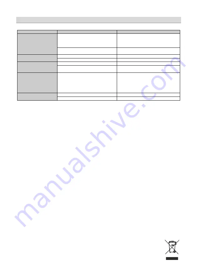 Ground Zero GZTA 4125X-24V Owner'S Manual Download Page 50