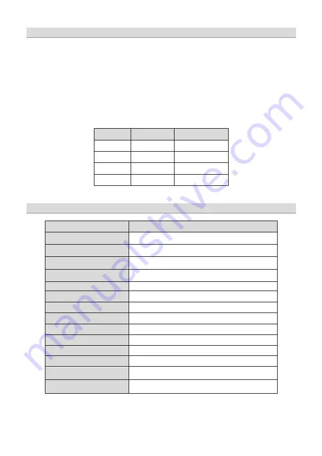 Ground Zero GZTA 4125X-II24V Owner'S Manual Download Page 7