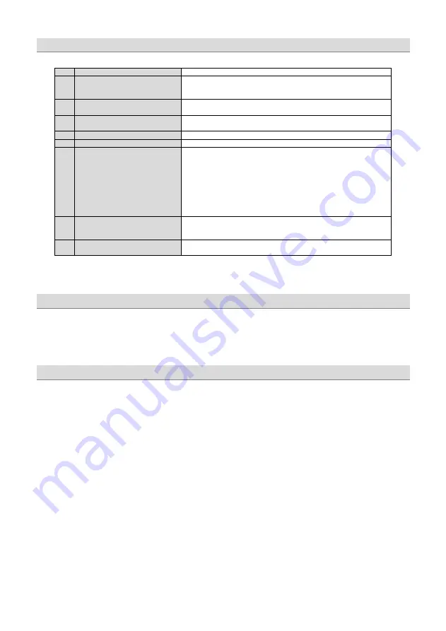 Ground Zero GZTA 4125X-II24V Owner'S Manual Download Page 12