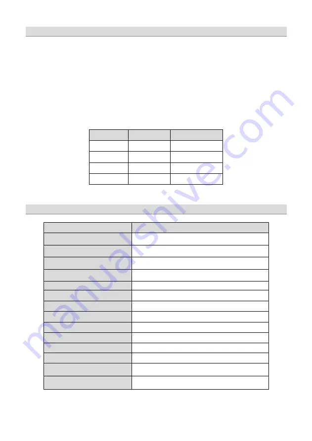 Ground Zero GZTA 4125X-II24V Owner'S Manual Download Page 15