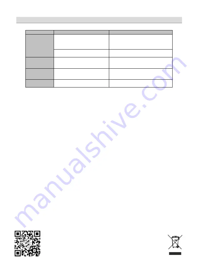 Ground Zero GZTA 4125X-II24V Owner'S Manual Download Page 42