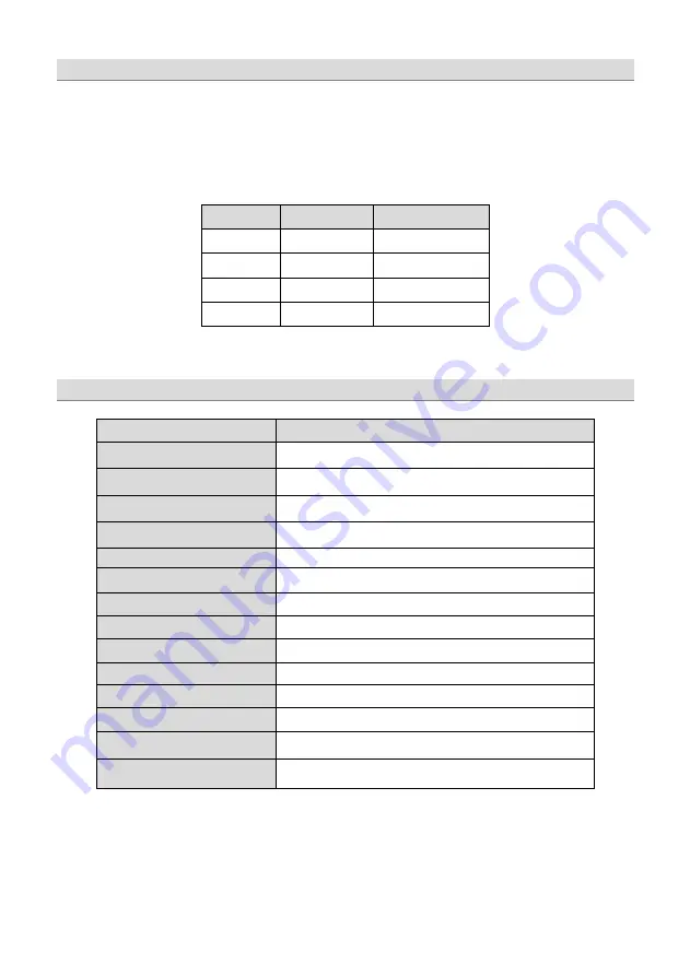 Ground Zero GZTA 4125X-II24V Owner'S Manual Download Page 49