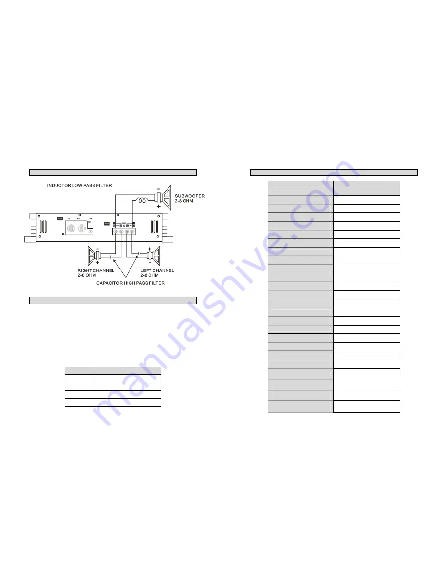 Ground Zero NUCLEAR GZNA 2800XII Owner'S Manual Download Page 5