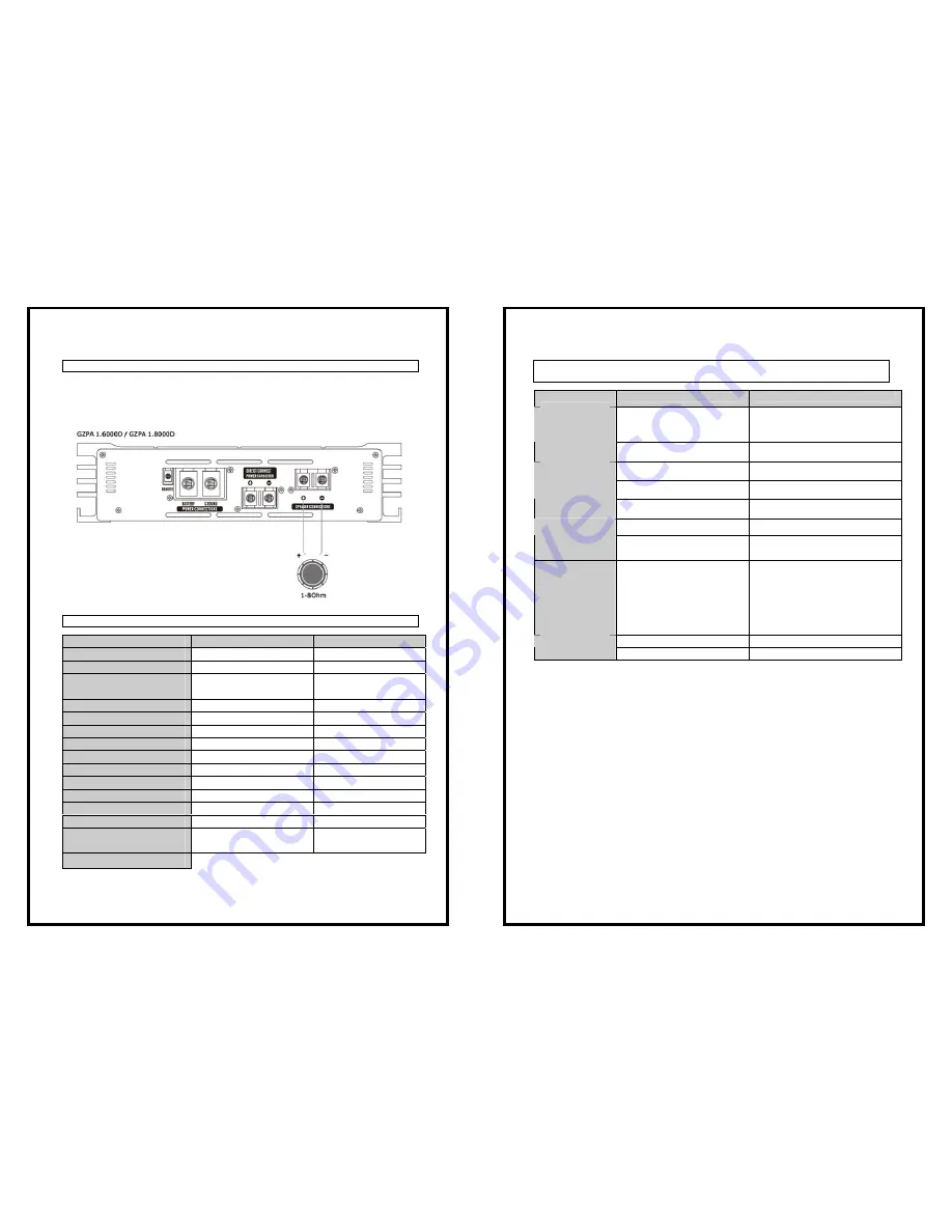 Ground Zero PLUTONIUM GZPA 1.6000D Owner'S Manual Download Page 11