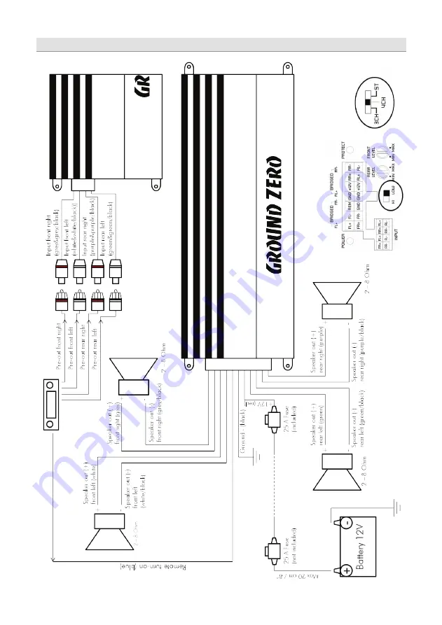 Ground Zero RADIOACTIVE GZRA MICRO FOUR Owner'S Manual Download Page 20