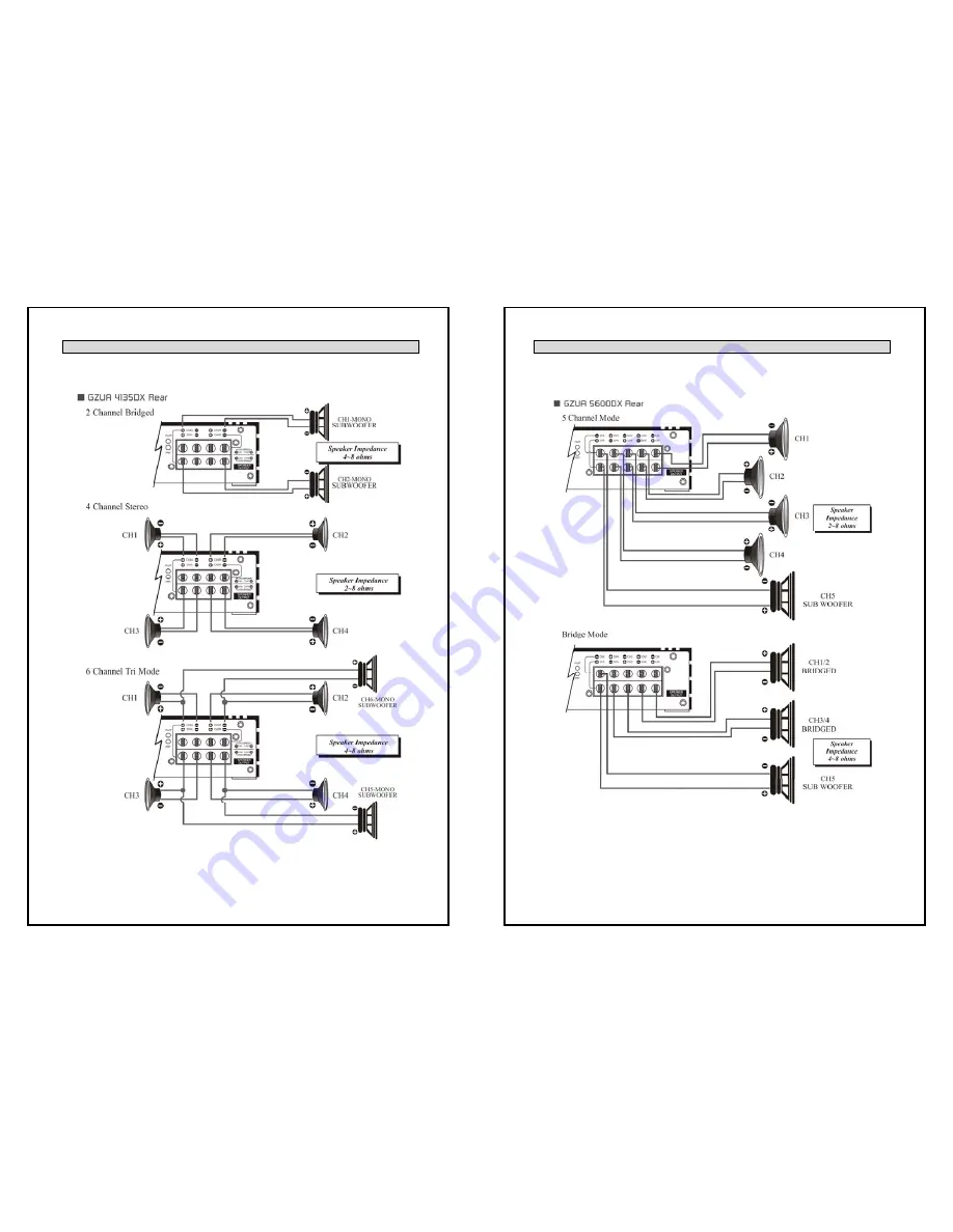 Ground Zero Uranium -DX GZUA 2250DX Owner'S Manual Download Page 12