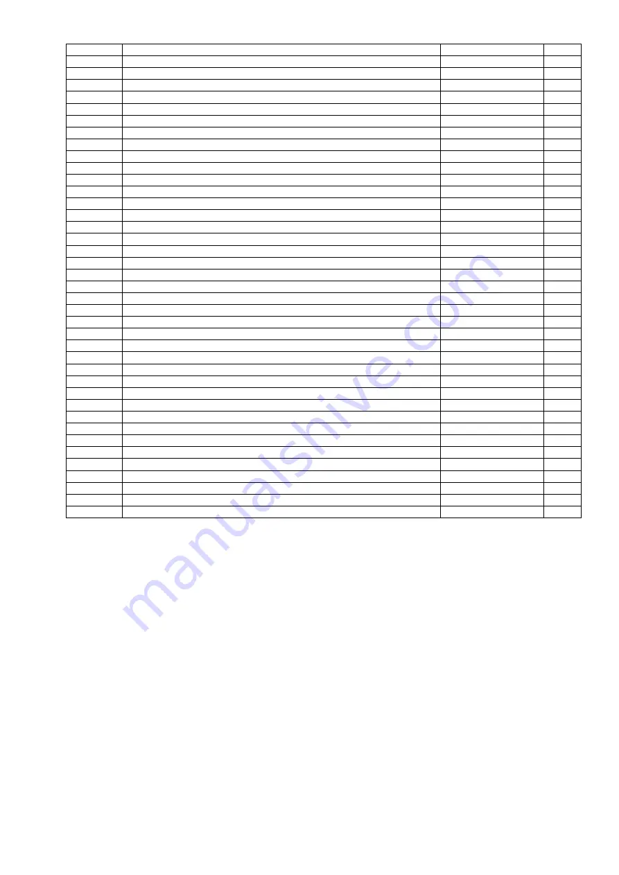 Group Four Transducers GLDM 64.1 Technical Manual Download Page 12