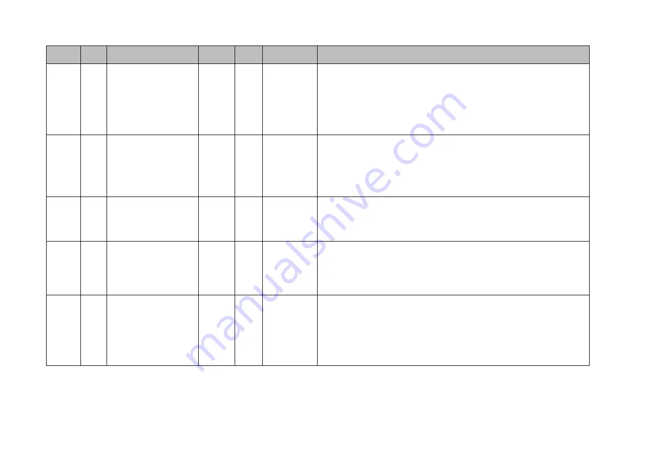 Group Four Transducers GLDM 64.1 Technical Manual Download Page 45