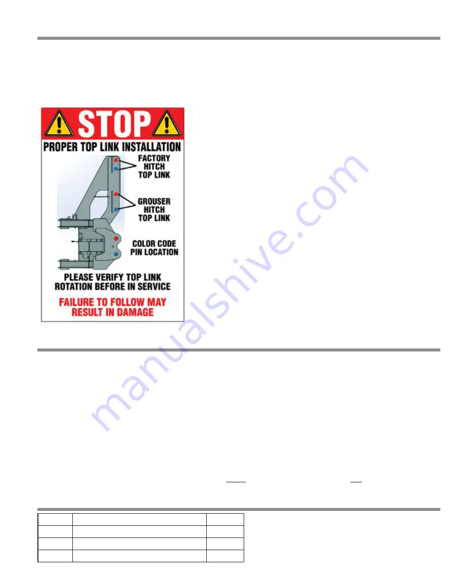 Grouser Products Ag 240I Owner'S Manual & Parts Book Download Page 5