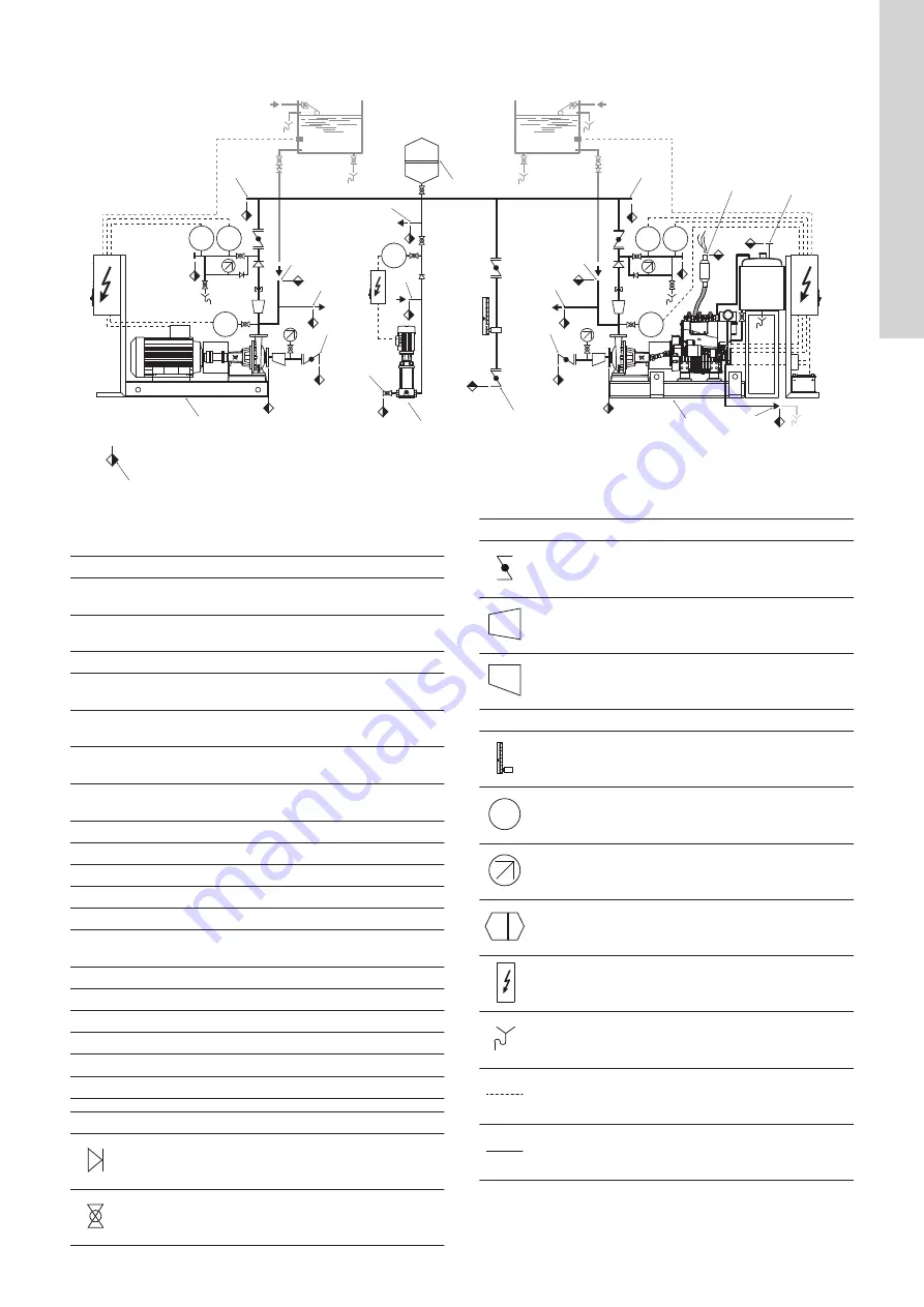 Grundfos 99844392 Скачать руководство пользователя страница 17