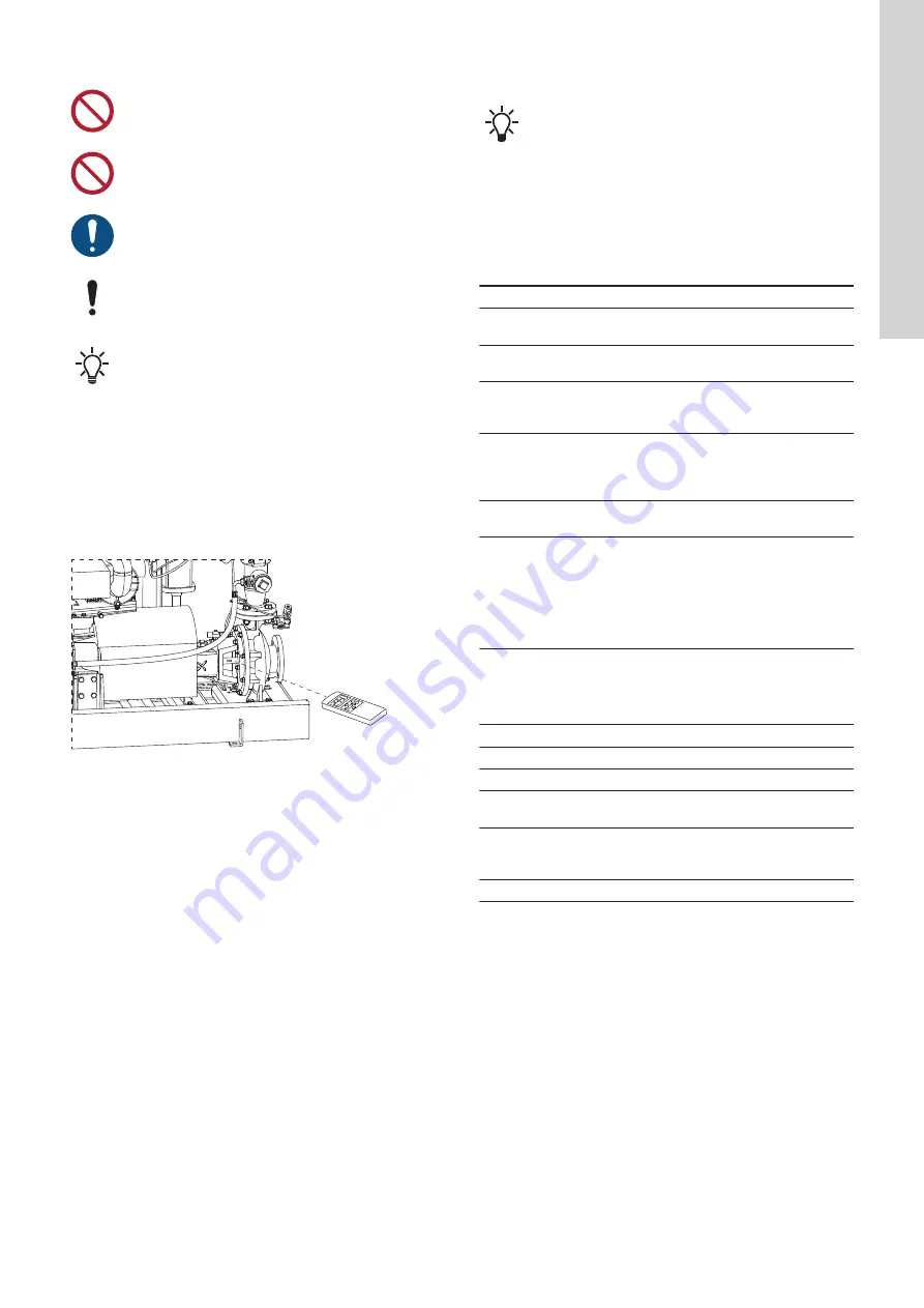 Grundfos 99844392 Installation And Operating Instructions Manual Download Page 29