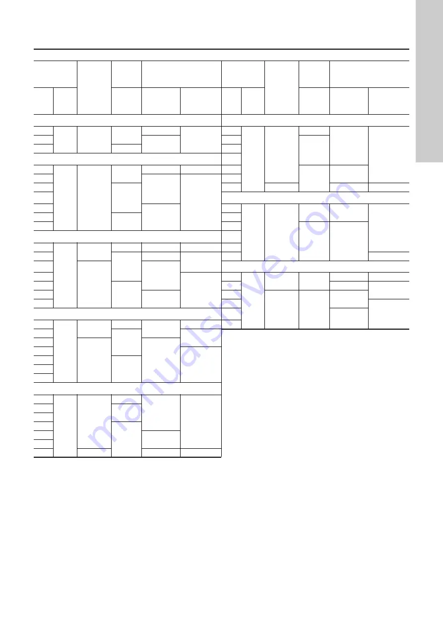 Grundfos BME Installation And Operating Instructions Manual Download Page 55