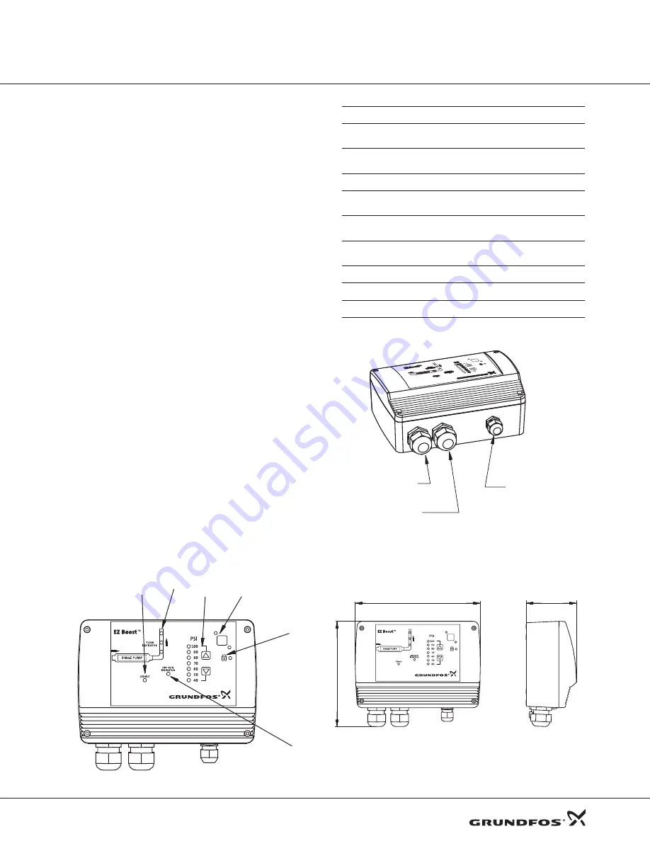 Grundfos BMQE 15 Product Manual Download Page 21