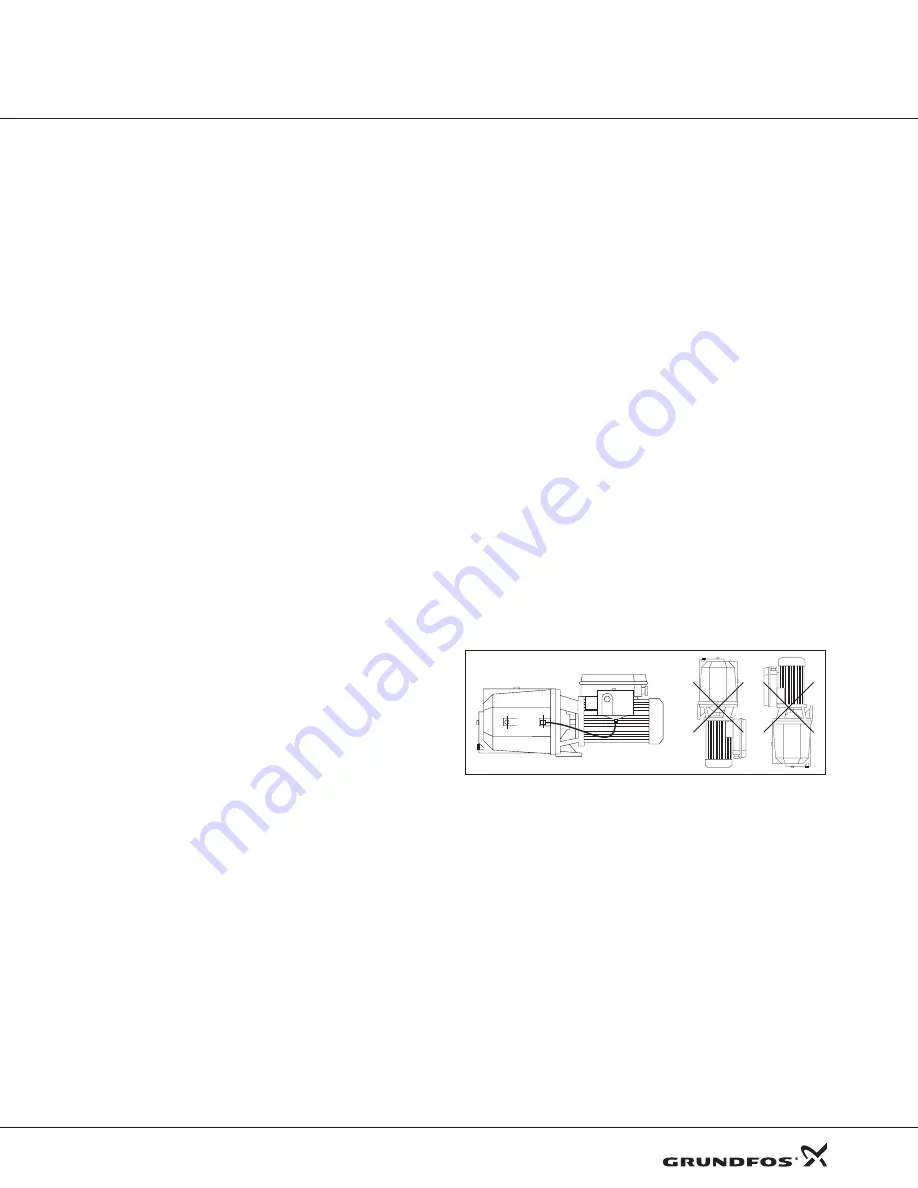 Grundfos BMQE 15 Product Manual Download Page 41