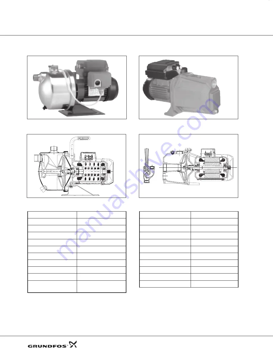 Grundfos BMQE 15 Product Manual Download Page 44