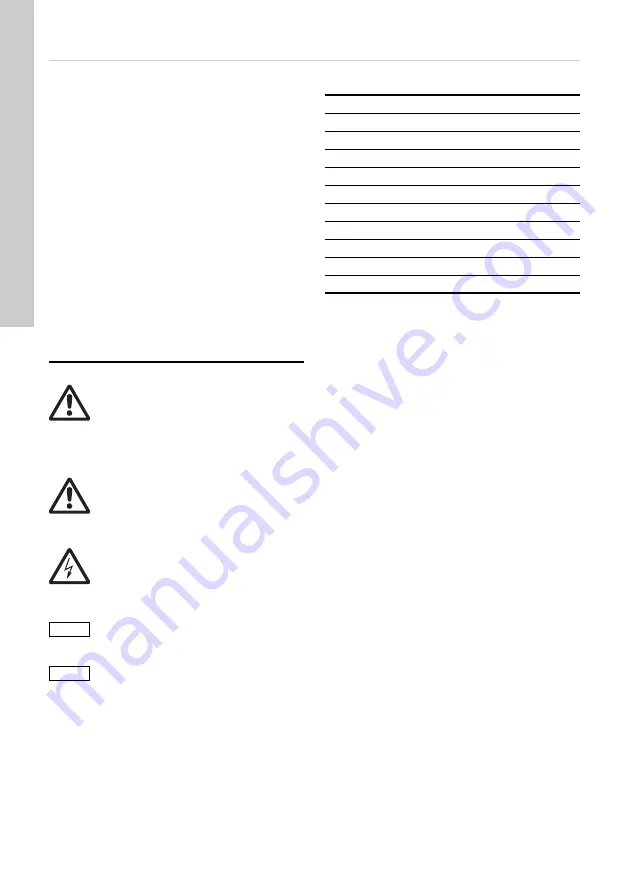 Grundfos CIM 060 Installation And Operating Instructions Manual Download Page 16