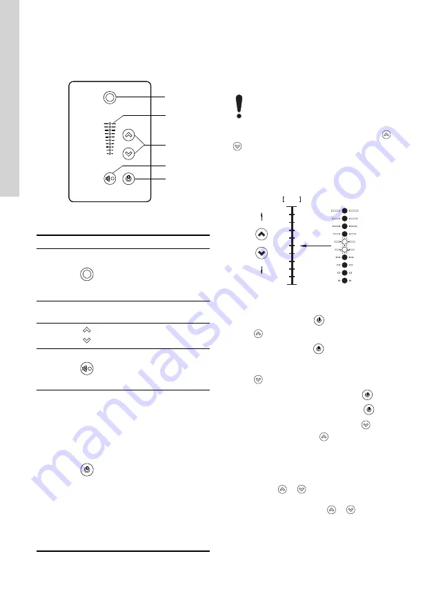 Grundfos CMBE 1-44 Installation And Operating Instructions Manual Download Page 16