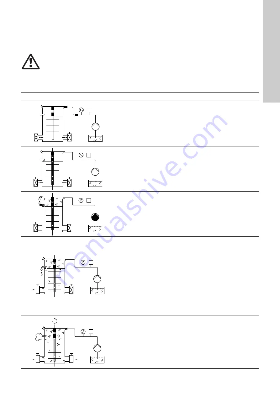 Grundfos CR 125 Installation And Operating Instructions Manual Download Page 7