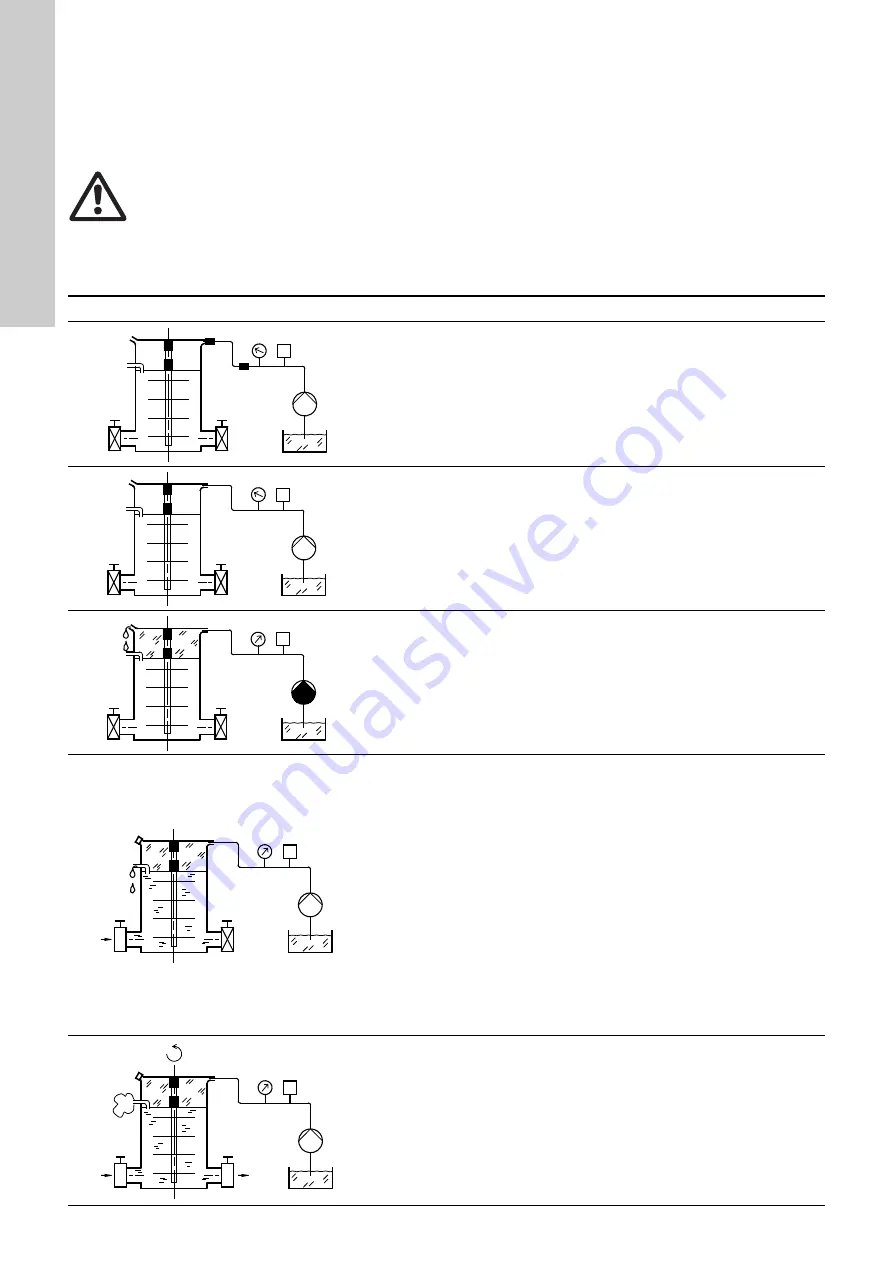 Grundfos CR 125 Installation And Operating Instructions Manual Download Page 16