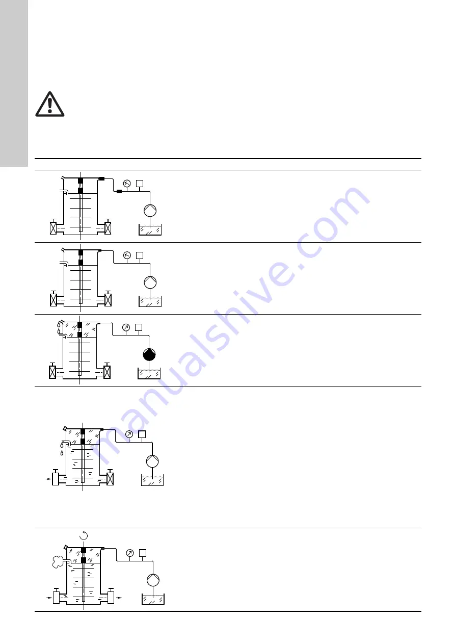 Grundfos CR 125 Installation And Operating Instructions Manual Download Page 20