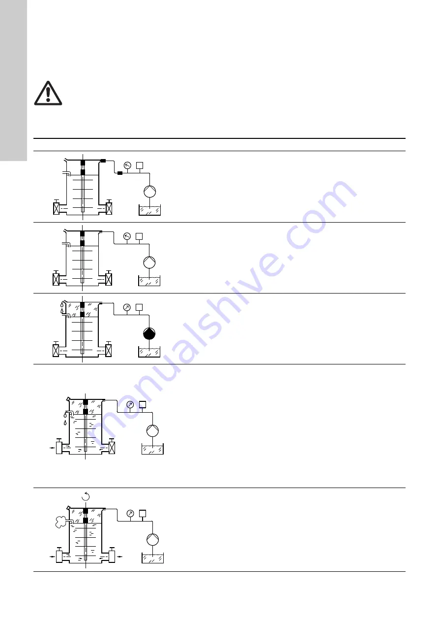 Grundfos CR 125 Installation And Operating Instructions Manual Download Page 36