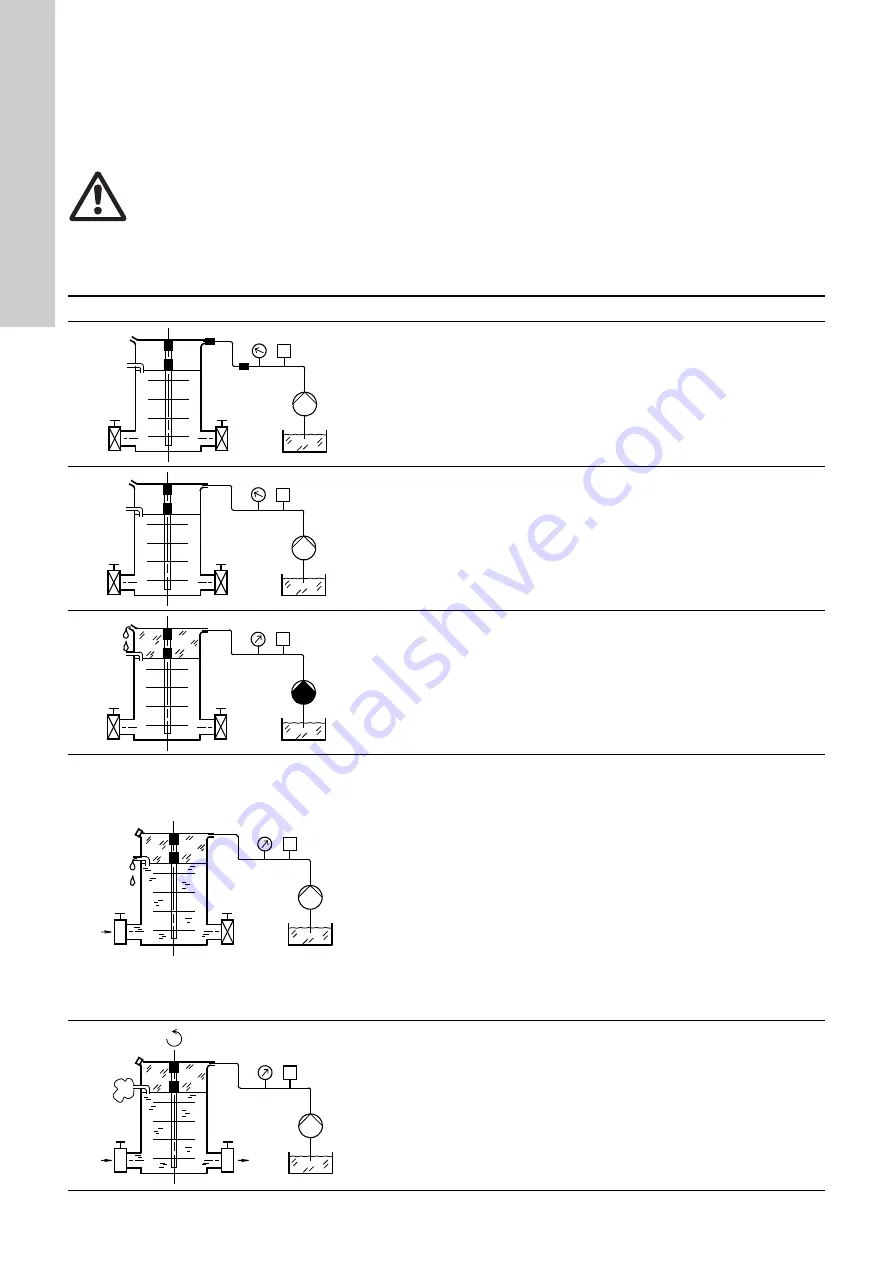 Grundfos CR 125 Installation And Operating Instructions Manual Download Page 40