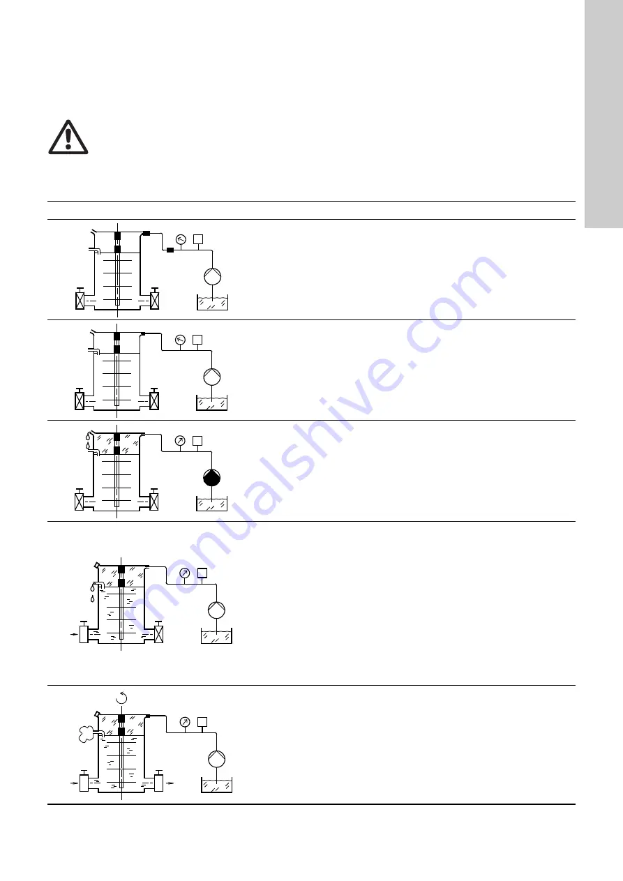 Grundfos CR 125 Installation And Operating Instructions Manual Download Page 49