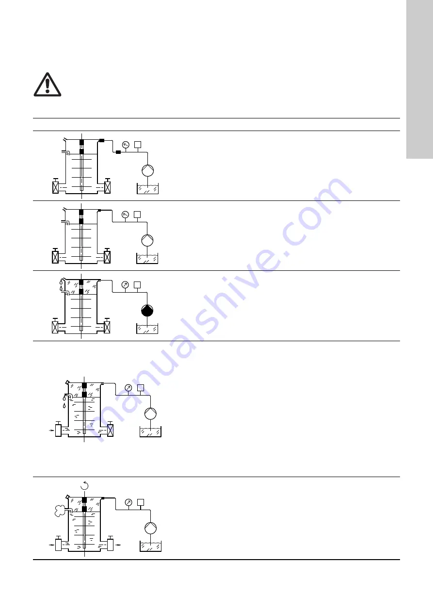 Grundfos CR 125 Installation And Operating Instructions Manual Download Page 61