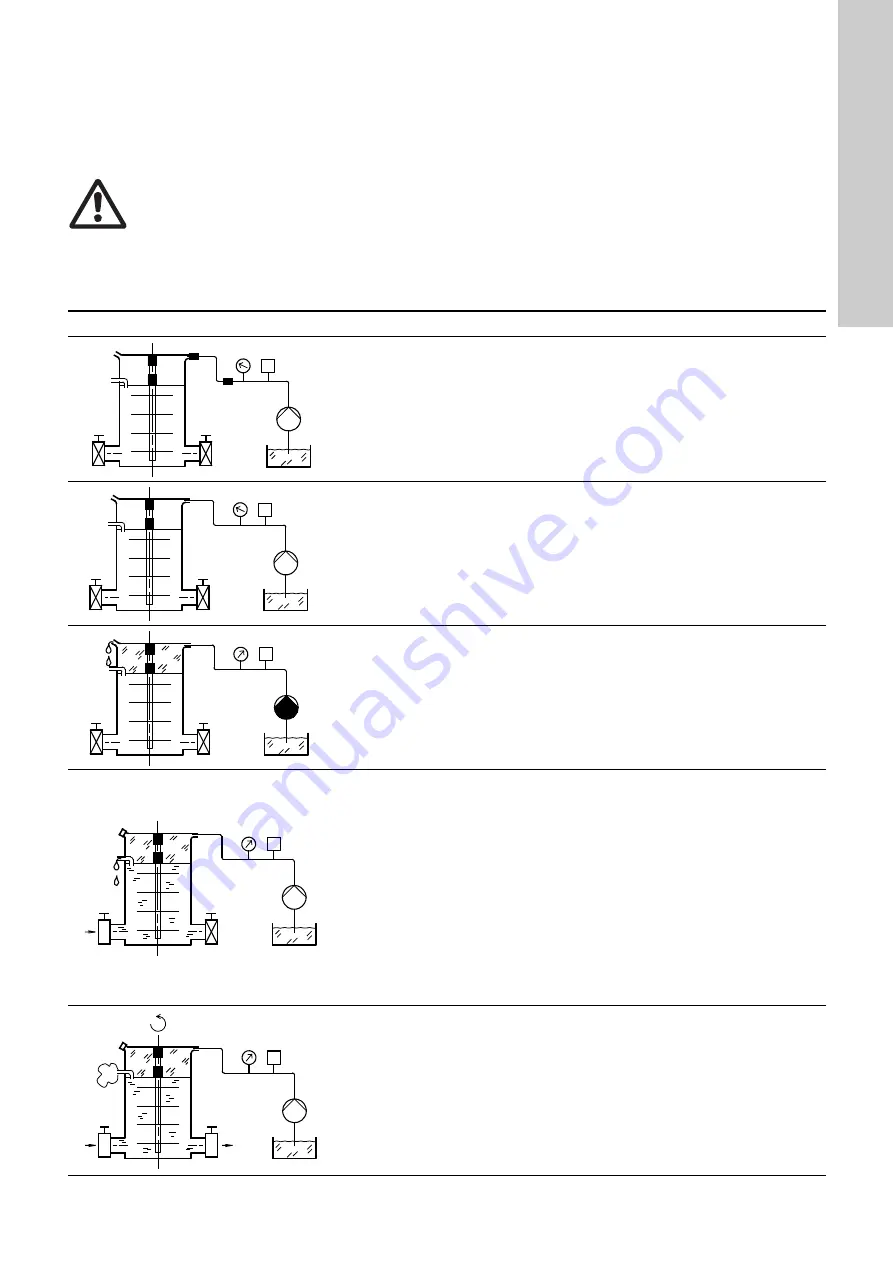 Grundfos CR 125 Installation And Operating Instructions Manual Download Page 73