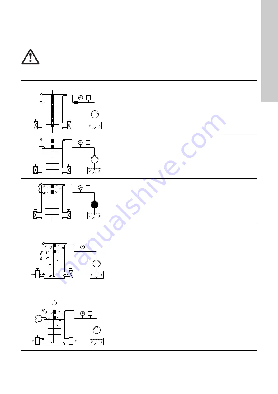 Grundfos CR 125 Installation And Operating Instructions Manual Download Page 119