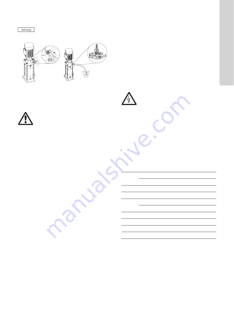 Grundfos CR Manual Download Page 11