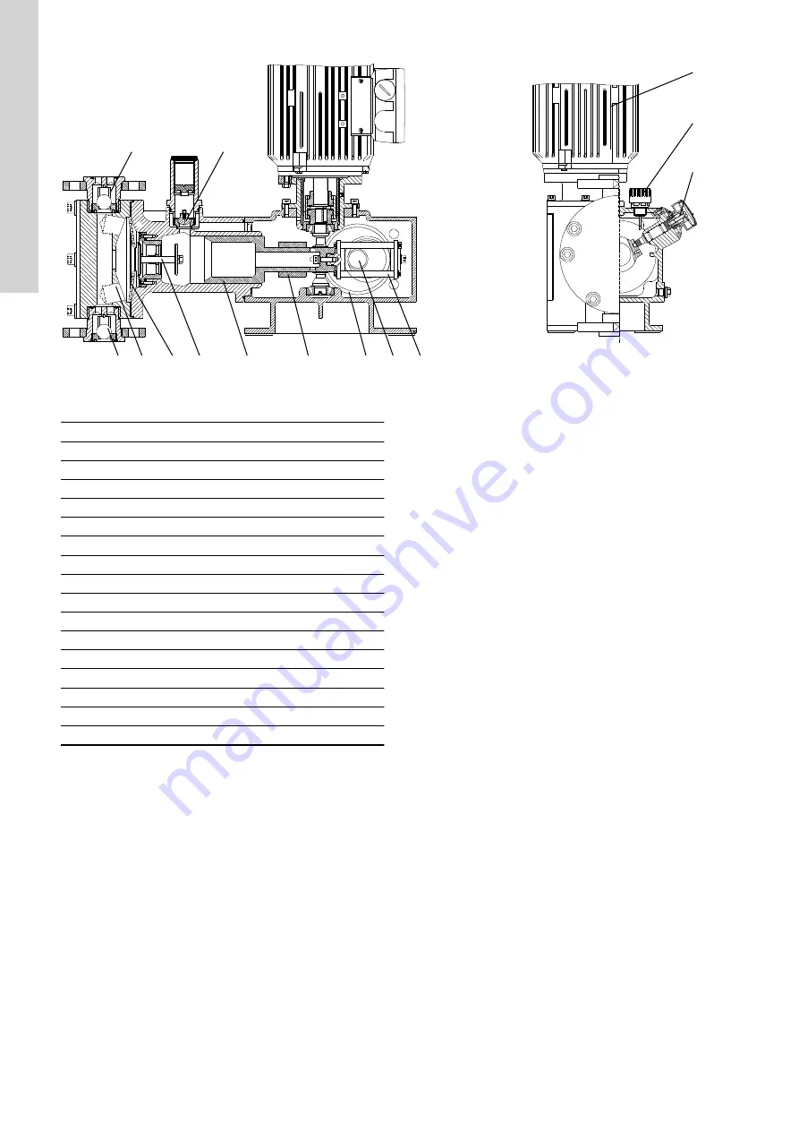 Grundfos DMH 25X Installation And Operating Instructions Manual Download Page 16