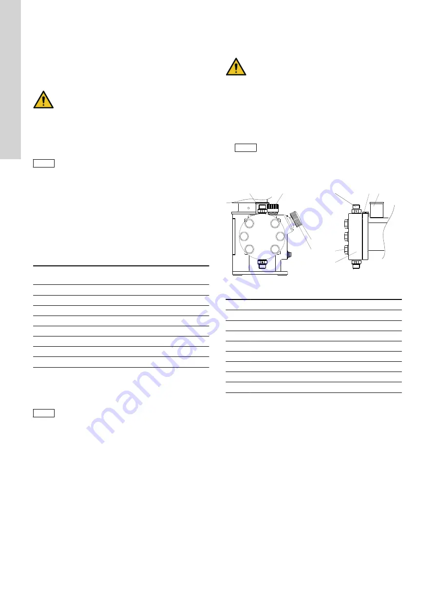 Grundfos DMH 25X Installation And Operating Instructions Manual Download Page 30