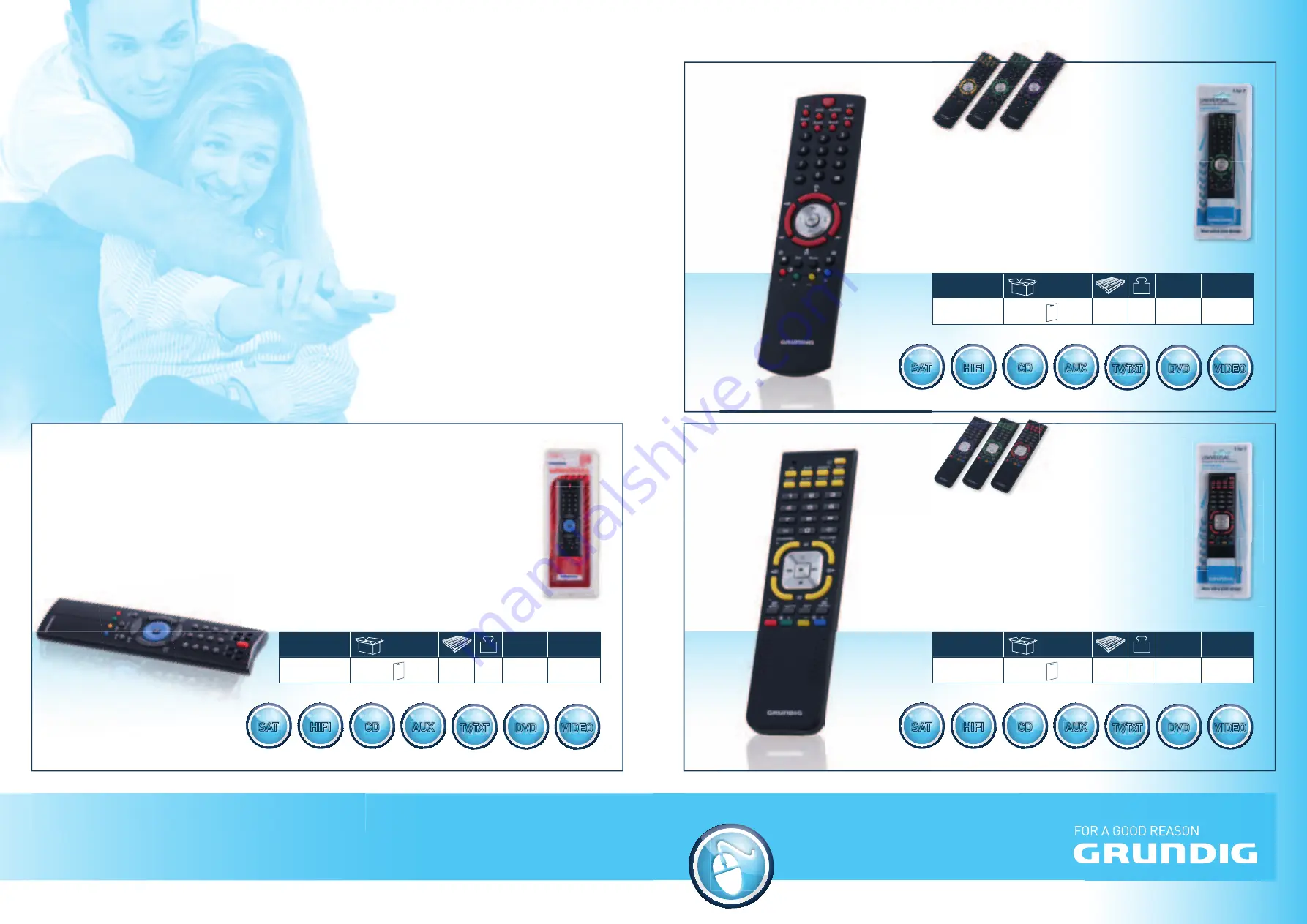 Grundig 31588 Instruction Manual Download Page 1