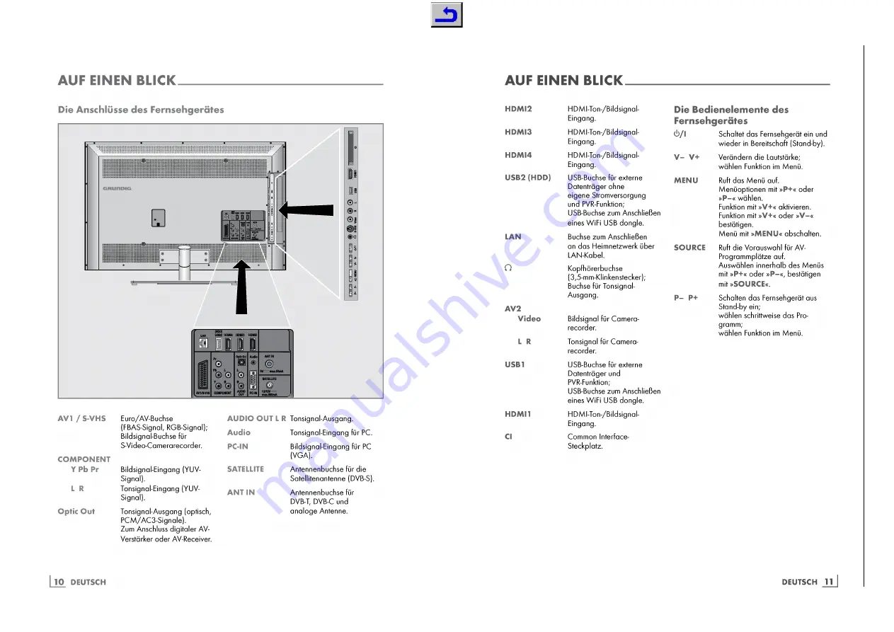 Grundig 46 VLE 8270 BL Service Manual Download Page 9