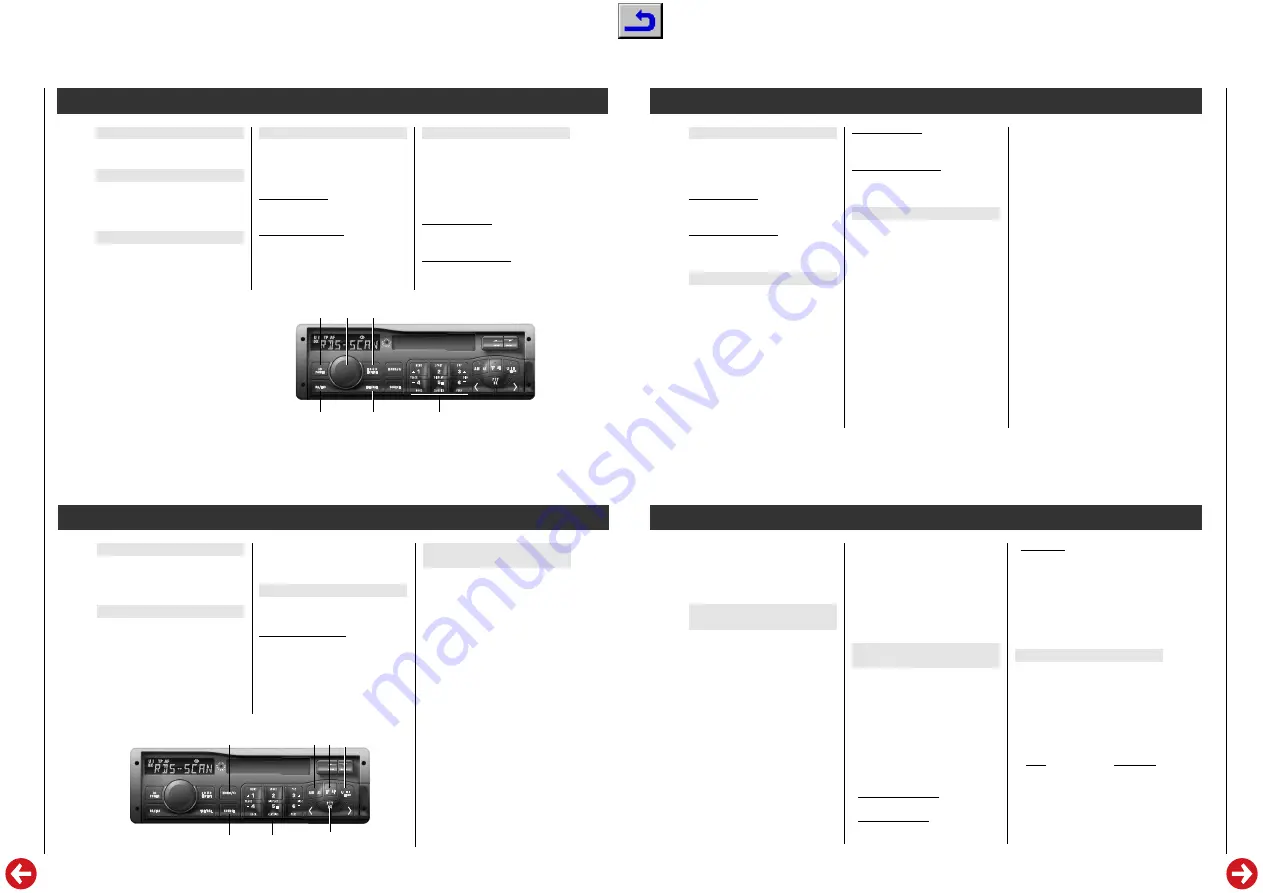 Grundig 5100 RDS Service Manual Download Page 11