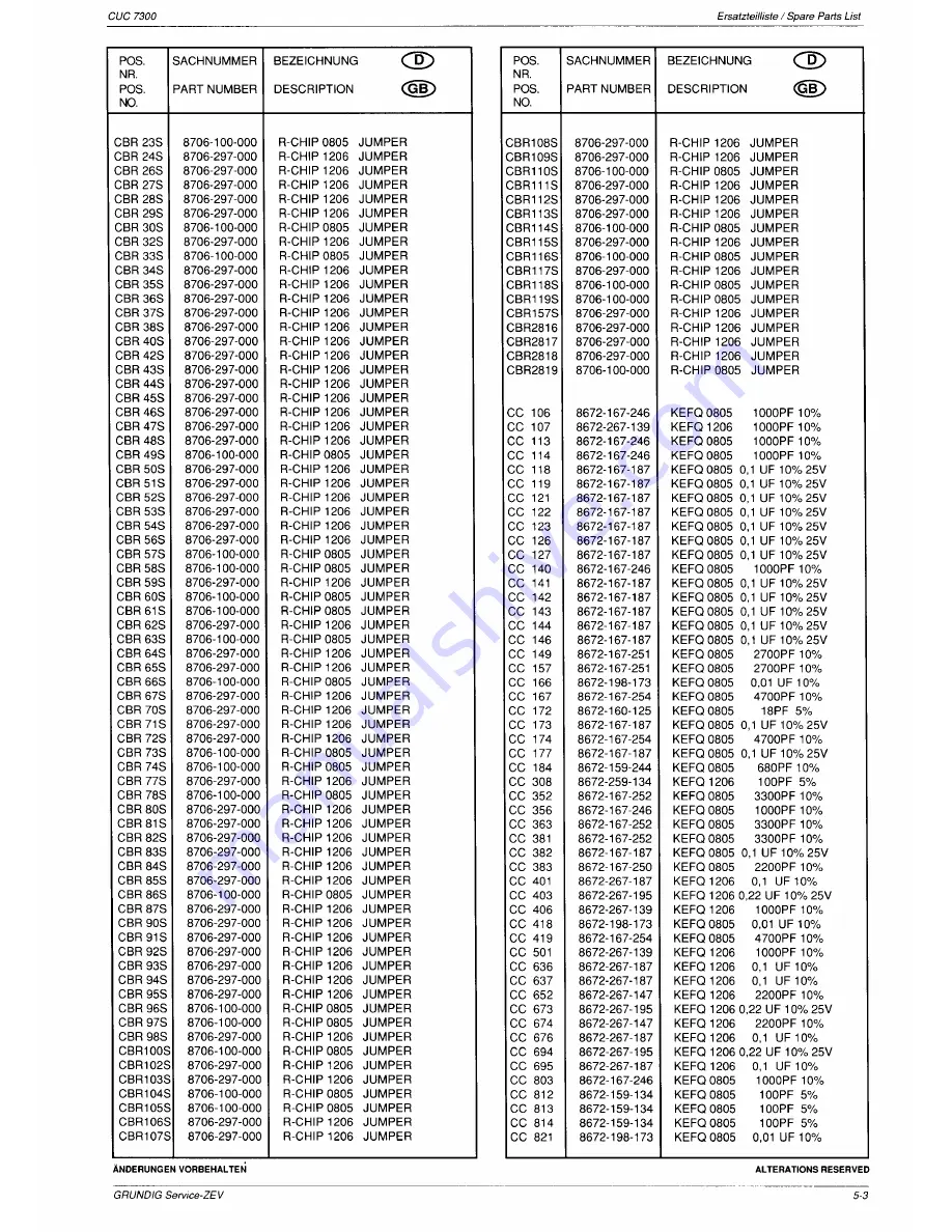 Grundig Athen T 755 TOP Скачать руководство пользователя страница 50