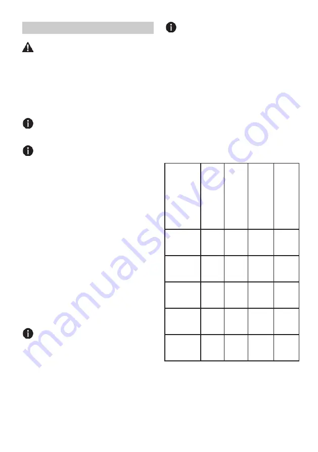 Grundig BDFN Series User Manual Download Page 16