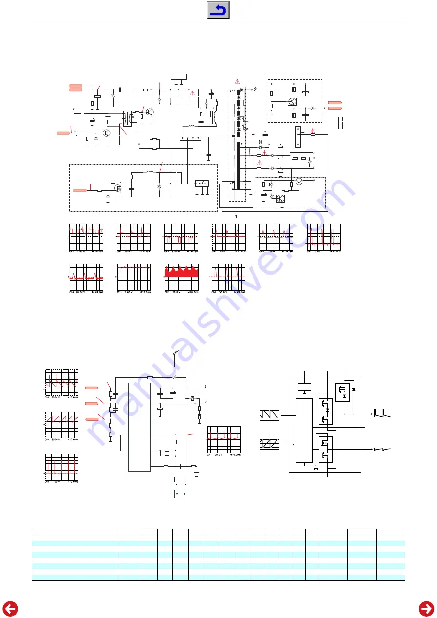 Grundig GBD0400 Скачать руководство пользователя страница 17