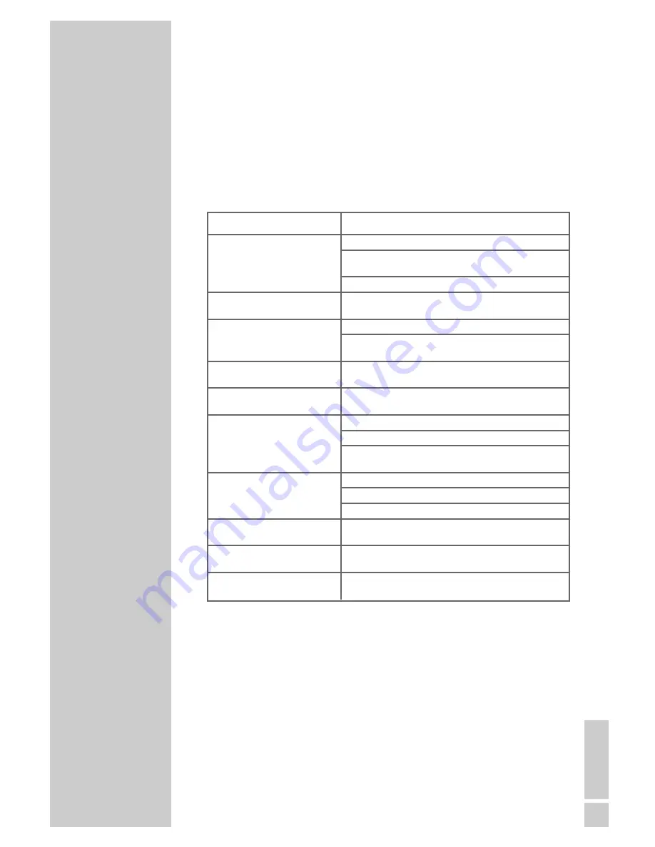 Grundig GDP 3560 User Manual Download Page 47