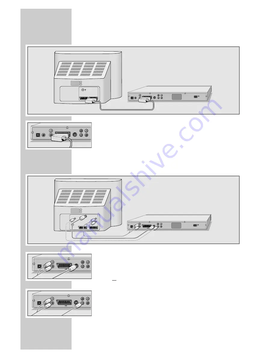 Grundig GDP 3570/2 User Manual Download Page 16