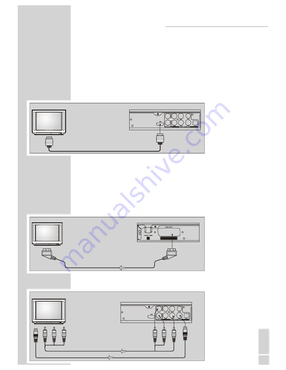 Grundig GDP 5000 User Manual Download Page 13