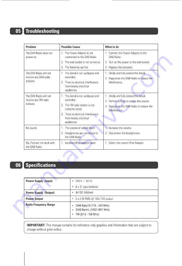 Grundig GDR710DABIP Instruction Manual Download Page 16