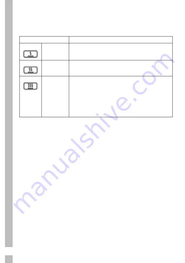 Grundig GIEH 824470 X User Instructions Download Page 120