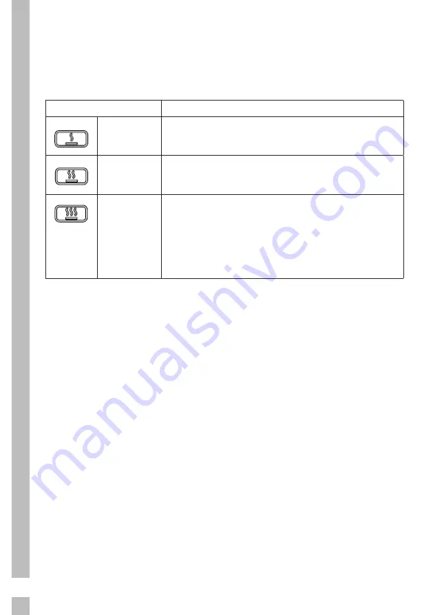 Grundig GIEH 824470 X User Instructions Download Page 144