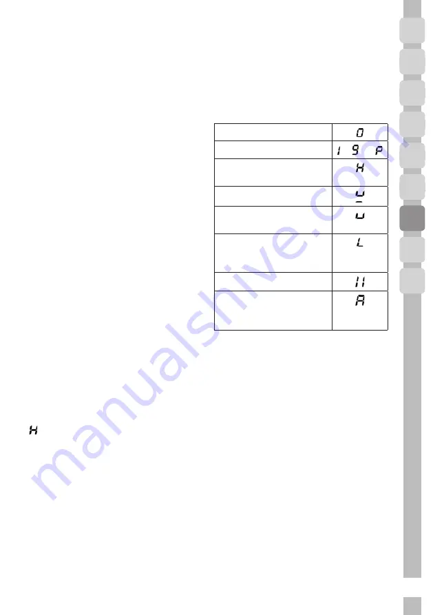 Grundig GIEH 824470 X User Instructions Download Page 211